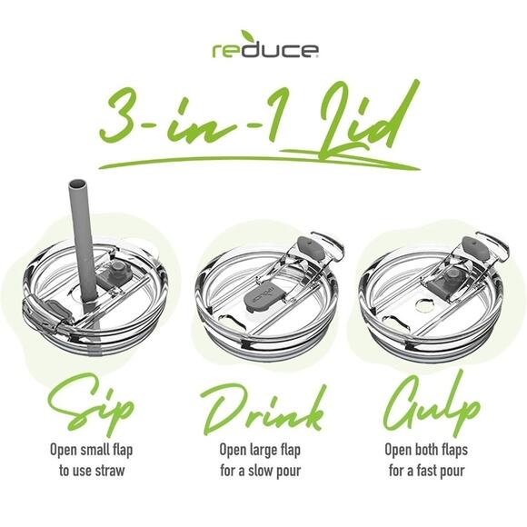 2 Pk. Reduce 14 Oz. Coldee Kids Mugs w Spill-Proof Straws, Cold Up To 18 hrs - Picture 2 of 2